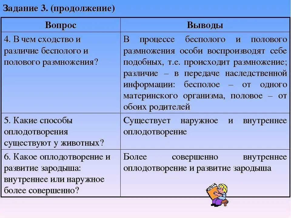 Сравнение рассказов акула и прыжок. Сходства внешнего и внутреннего оплодотворения таблица. В чем сходство и различие. Сходства внешнего и внутреннего оплодотворения.