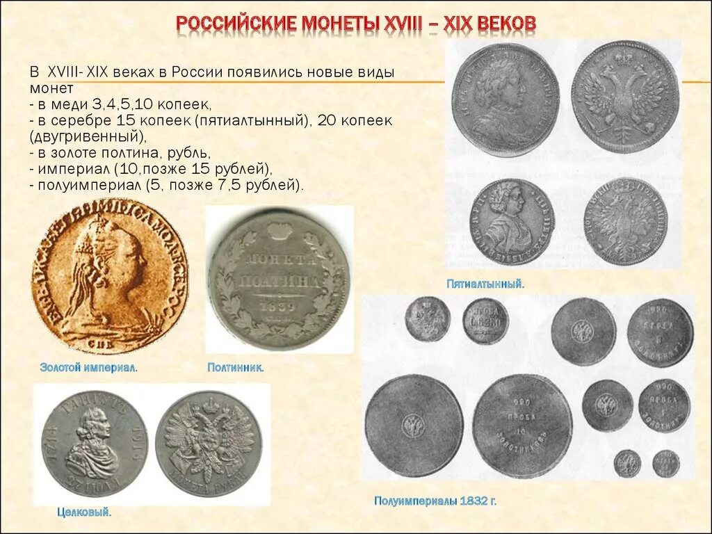 Монеты россии названия