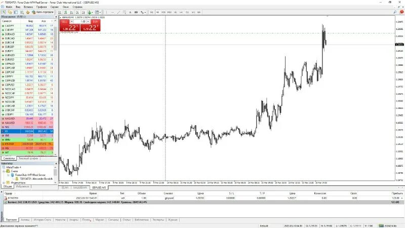 Novavax шортовые позиции вебул