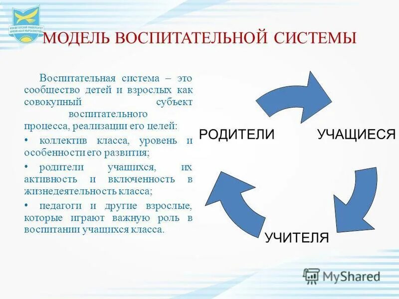 воспитательная система детского сообщества