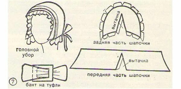 Красная шапочка своими руками сшить выкройка Выкройка красной: найдено 88 изображений