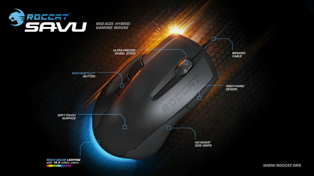 Где mouse 3. Кнопки мыши mouse 4. кнопки мыши mouse 5. мышь 5 боковых кнопок. кнопка 5 на мышке.
