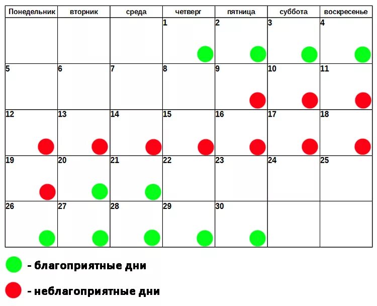 Удачные дни для стрижки волос в апреле