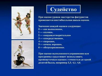 Таблица элементов фигурного катания