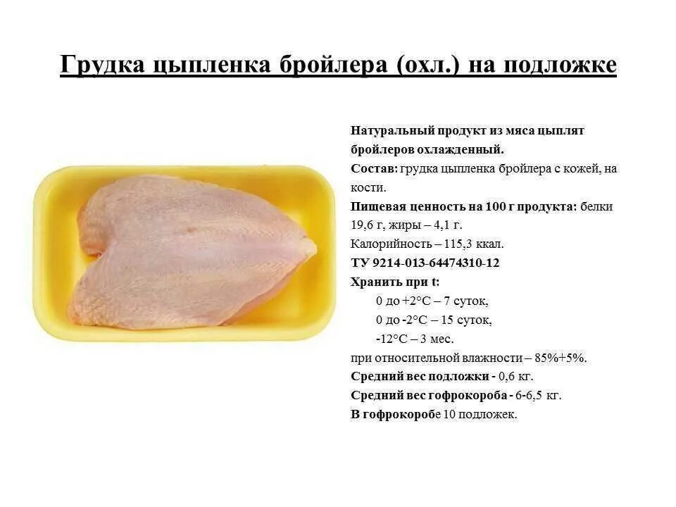 Сколько грамм в курином мясе. Сколько грамм в 1 куриной грудке. 100 Гр куриного мяса грудка. Сколько весит 1 филе куриной грудки. Вес 1 филе курицы.