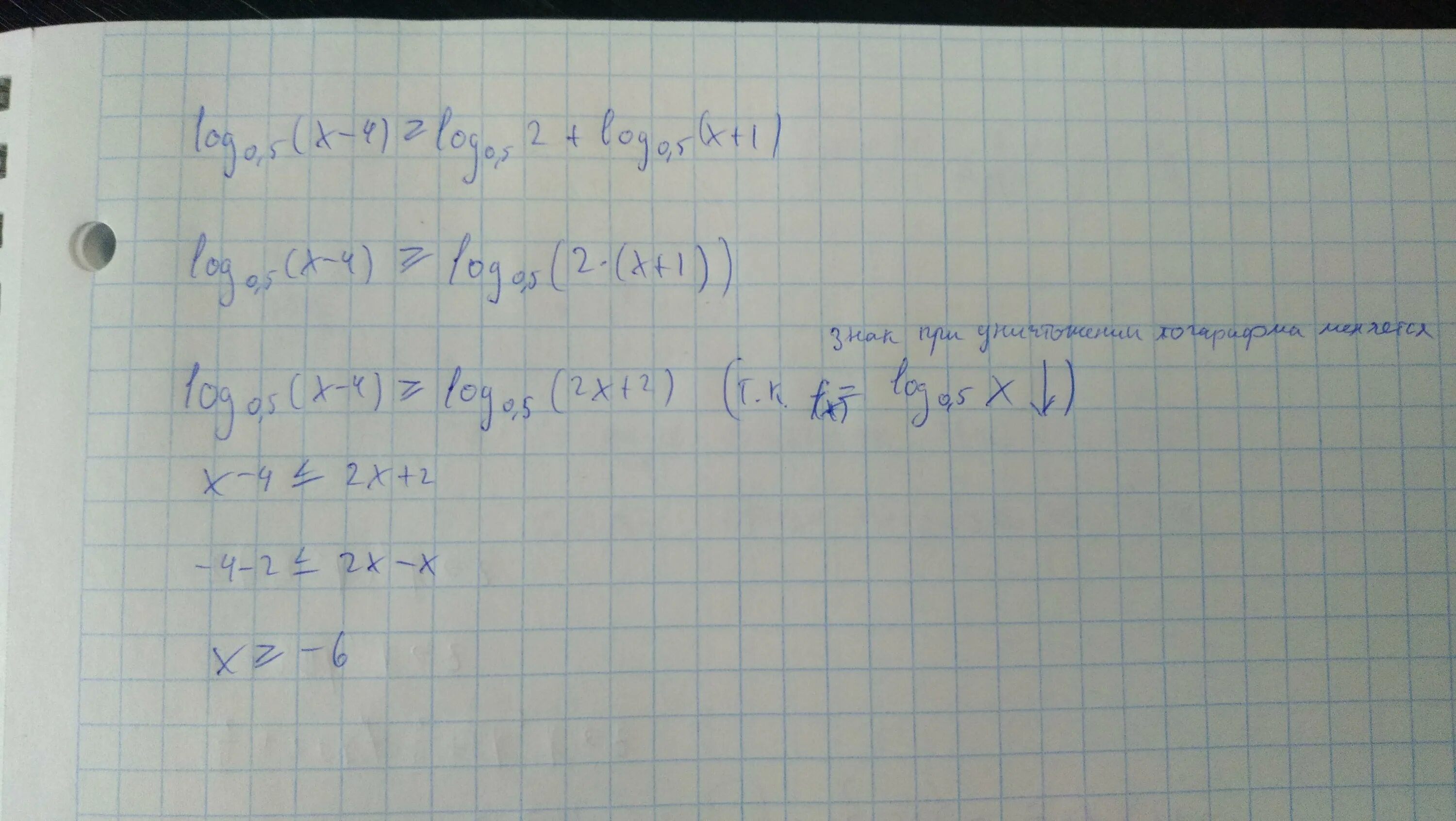 Log4 x 1 0. Log 0.5 (4-5x) =log0.5 (x+8. Log0,5(x2+4x-5)=-4. 0,5х4 + 0,5 х x – 0.4 х x + 0.4 х 3 = 2.5. 3log0.5x/2-log0.5x 2log0.5x+1.