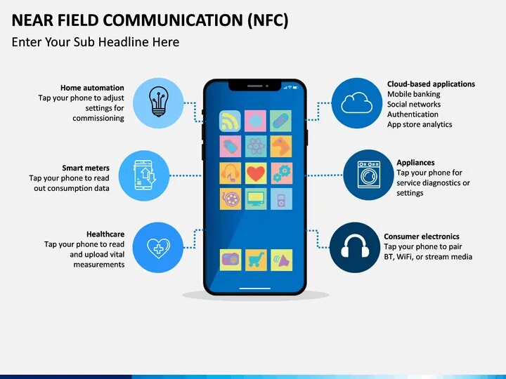 Nfc что это за функция. NFC («коммуникация ближнего поля»). NFC — near field communication на карте. Функция NFC. NFC AVR communication.