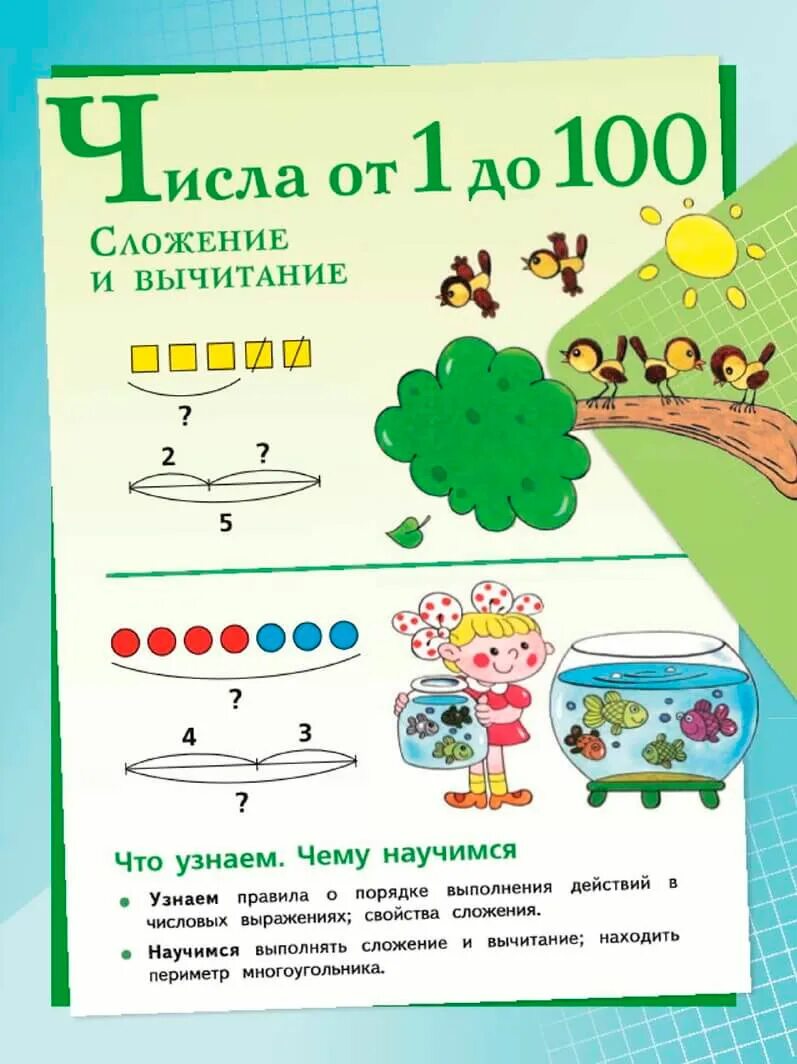 Математика 1 класс учебник стр 59 ответы. Сложение и вычитание — Моро математика 2 класс. Математика 2 класс страница 25. Учебник страница 25. Математика 1 класс 2 часть учебник стр 25.