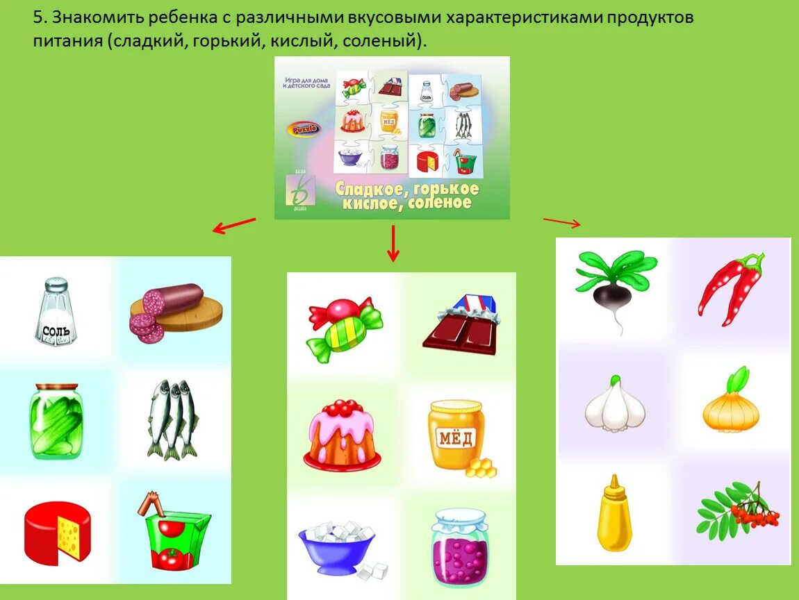 Что может быть кислым
