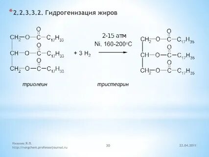 Гидрогенизация