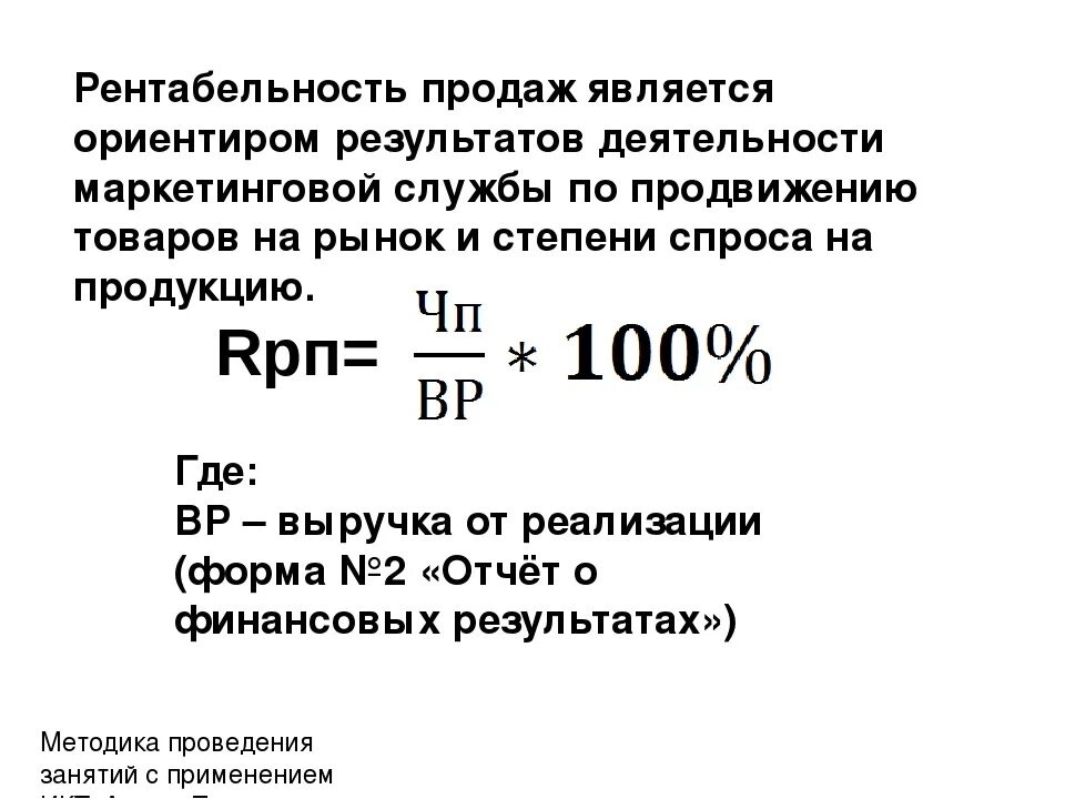 Финансовая рентабельность продаж