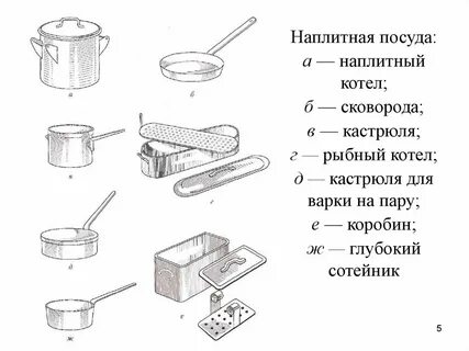 Посуда ответы