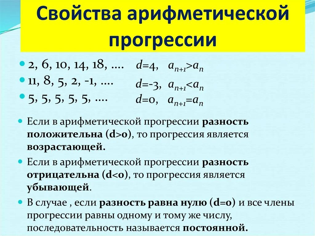 Последовательность аn арифметическая прогрессия найдите