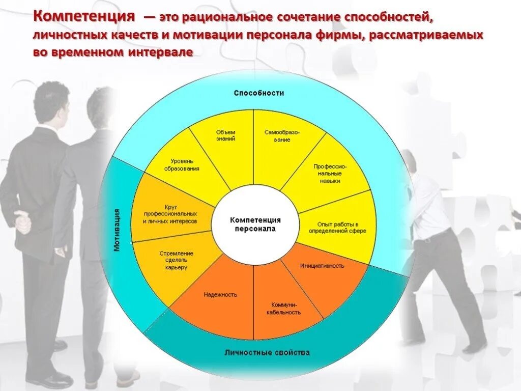 В связи с компетенцией