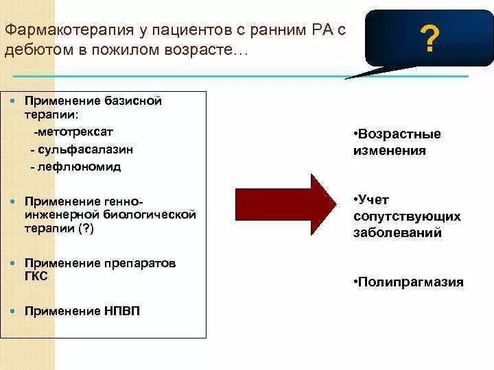 Особенности фармакотерапии в гериатрии. Проблемы пациентов пожилого и старческого возраста. Особенности ортопедического лечения пациентов старческого возраста. Особенности гериатрической фармакотерапии. Фармакотерапия у лиц пожилого возраста.