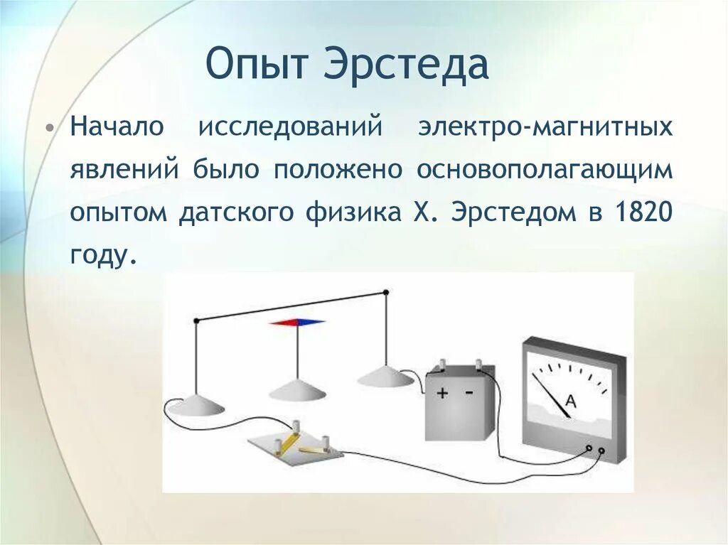 Опыт эрстеда физика 11 класс. Опыт эрстеда физика 11 класс