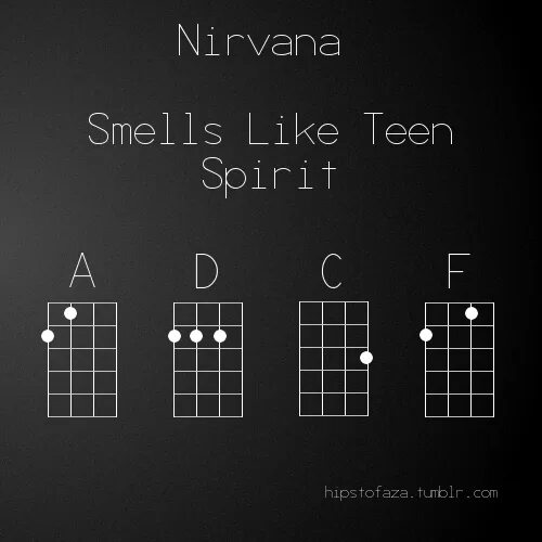 Like teen spirit аккорды. Smells like teen Spirit на укулеле. Табы для укулеле Нирвана. Табулатура укулеле Нирвана. Смелс лайк Тин спирит на укулеле табы.