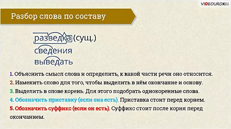 Объяснение разбор по составу. Объяснить разбор слова по составу. Разбор слова объяснение. Разбор слова основа. Разобрать по составу слово дай