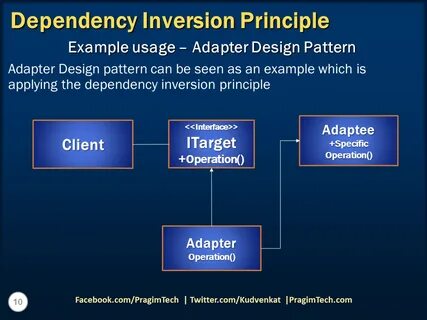 Dependencies only