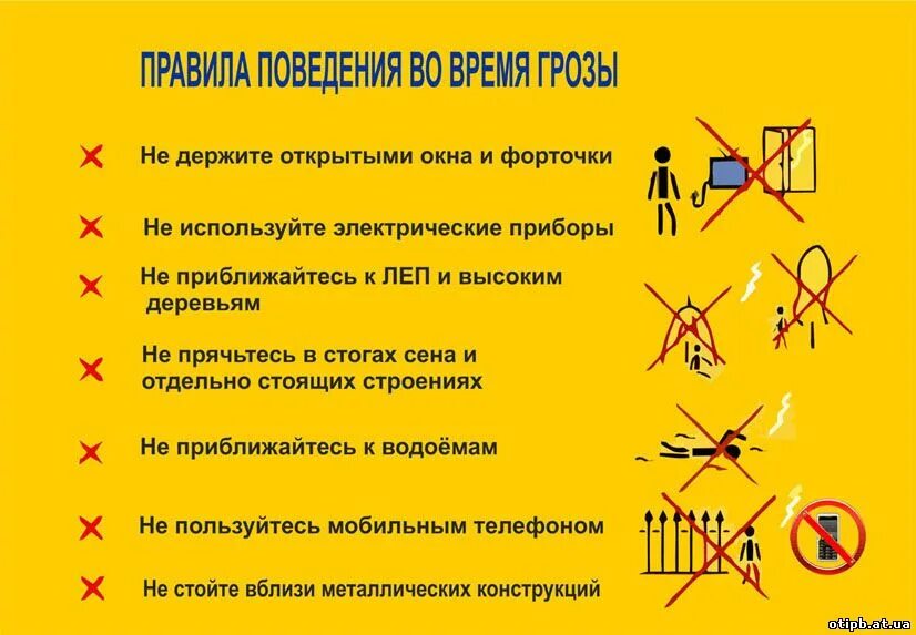 Инструкция гроз