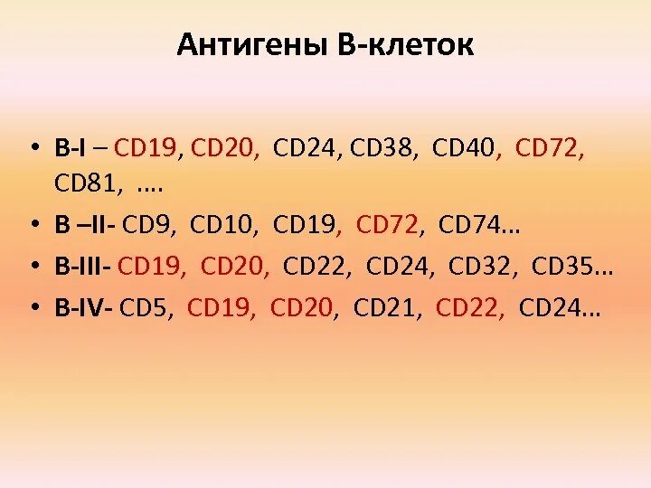 Cd19 cd20. Cd19, cd20, cd22, cd79а.. Cd19+cd20+cd23+cd200+ILGM+IKAPPA+cd5+cd45. Cd19 норма.