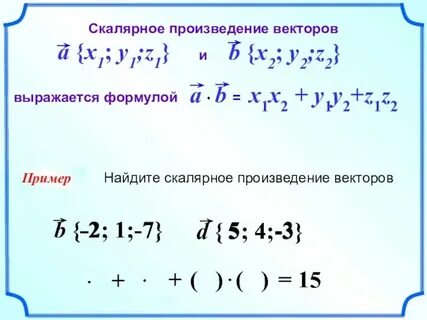Норма вектора формула