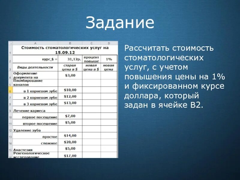 Расчет стоимости продвижения. Расчет стоимости услуг. Калькуляция стоматологических услуг. Расчет себестоимости стоматологических услуг. Рассчитать себестоимость стоматологических услуг.