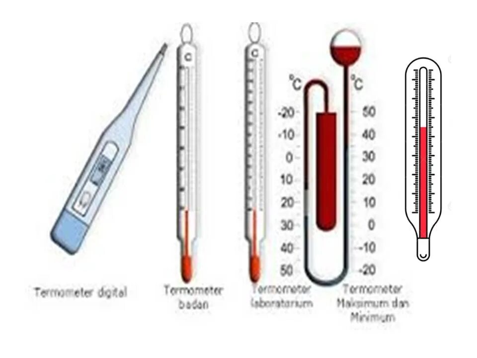 Tabeksiltme temperaturdan asililği. Нагнетать температуру