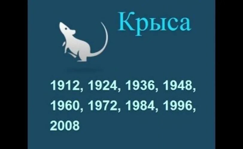 родившиеся в год тигра. рыбы характеристика знака. козерог и тигр. рожденные в год тигра характер. рыбы описание знака.