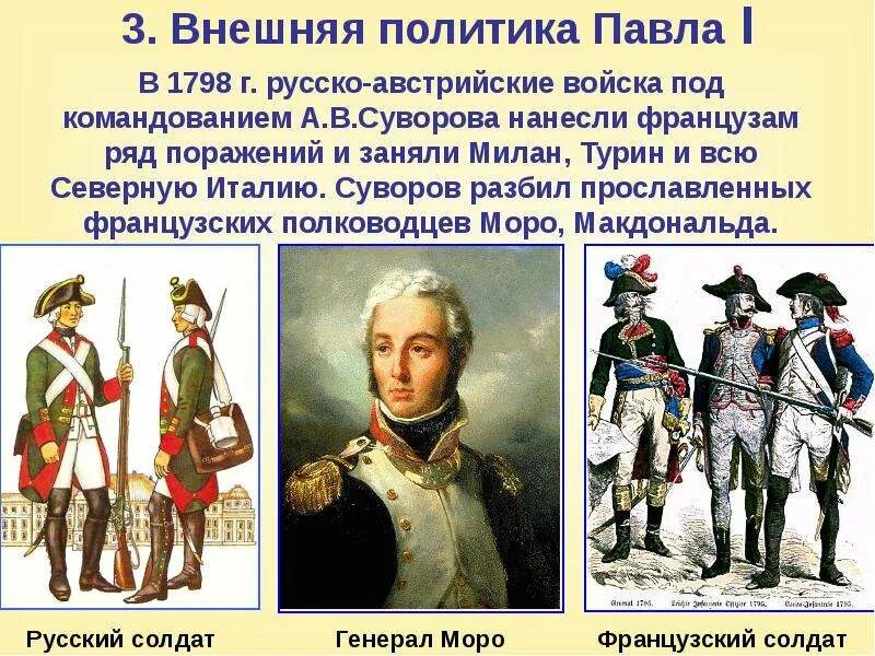 Союз с наполеоном при павле 1. Россия при павле.