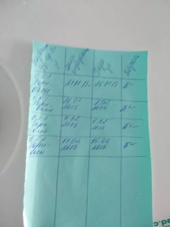 Двукратное протирание с интервалом 15 минут