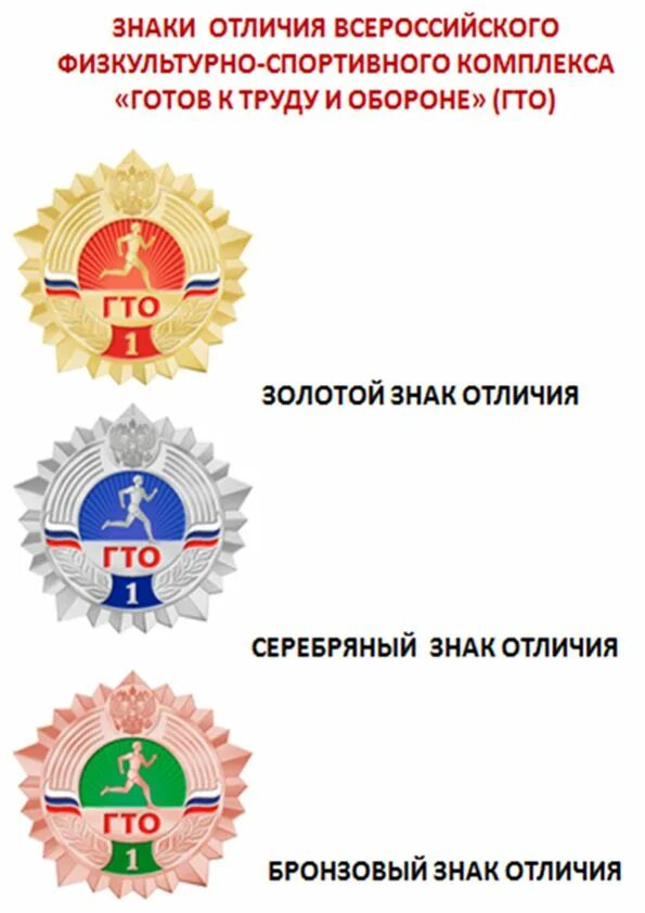Знаки вфск гто. Значки гто 2025. комплекс «готов к труду и обороне». знаки отличия гто. значок гто для дошкольников.