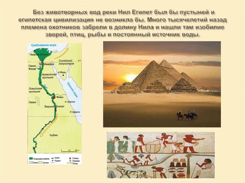 Природные условия и занятия жителей египта