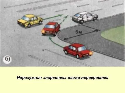 Сколько метров от поворота можно парковаться
