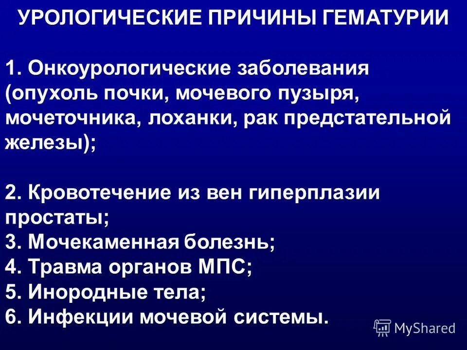 Урология симптомы