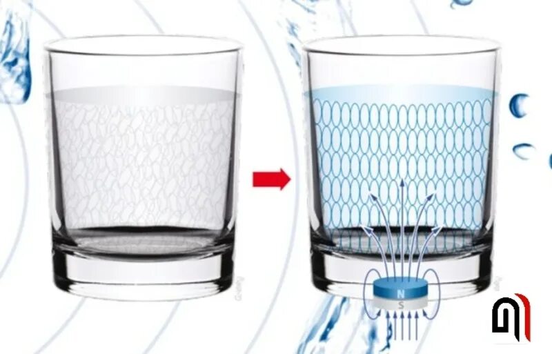 Омагничивания воды. Магнитная вода. Магниты для омагничивания воды. Вода и магнитное поле. Как структурировать воду в домашних