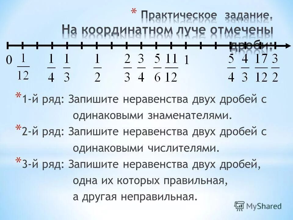 Первая о четвертая о пятая с. Координатный Луч с дробями. Изобразить дроби на координатном Луче. Дробные числа на координатном Луче. Как отмечать дроби на координатном Луче.