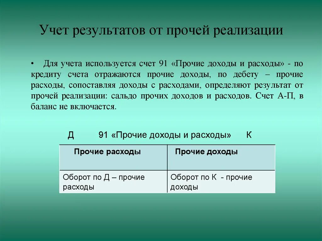 . Учет финансовых результатов от прочей реализации.. Счет прибыли и убытки в бухгалтерском. 99 Счет бухгалтерского учета. Счета для учета прибыли. Прибыль учитывается на счете