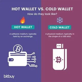 Hot wallet