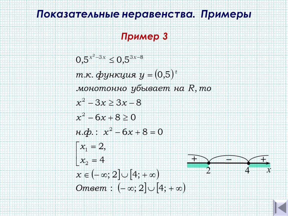 Решение неравенств 5x 10. Как решать неравенства степенной функции. Решение неравенств степенной функции. Показательные неравенства примеры. Решение показательных неравенств.