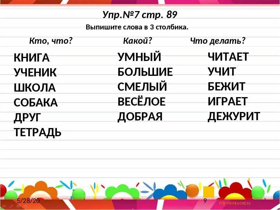 Группы слов 1 класс задания. Русский 1 класс задания. Слова отвечающие на вопрос кто. Слова на вопрос какой.