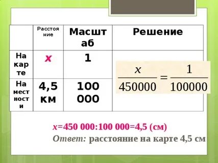 Масштаб 4 класс математика