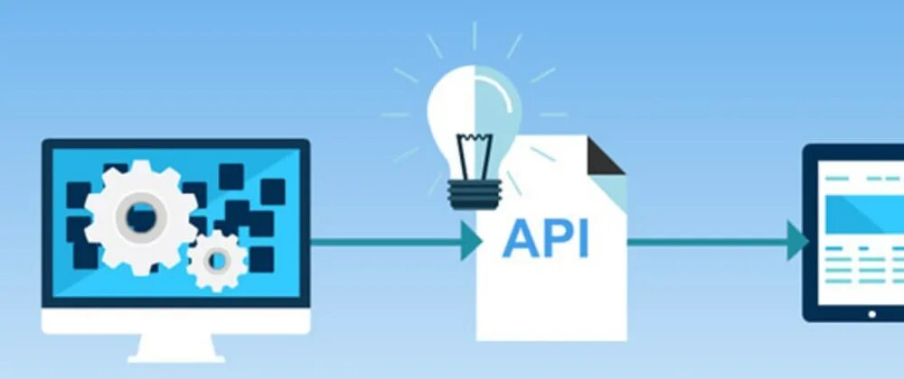 Как установить api. API интеграция. Разработка API. Тестирование web API. API рисунок.