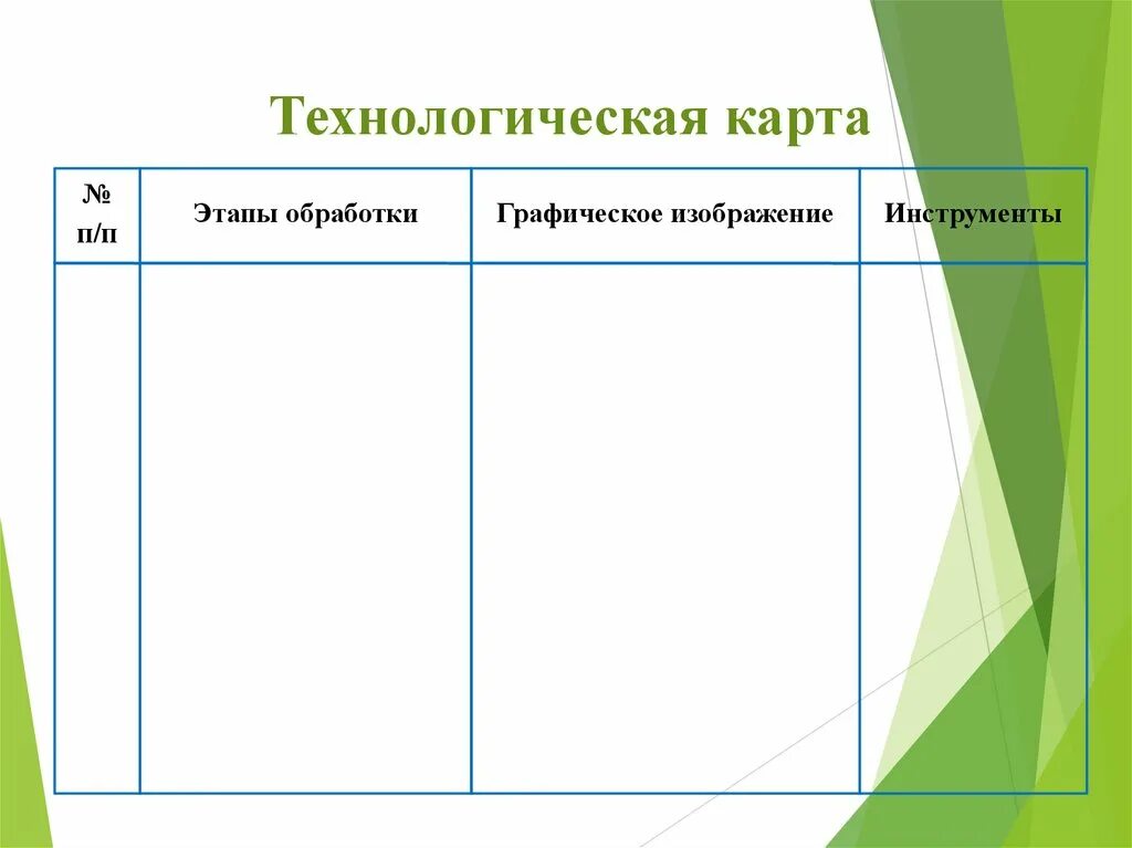 Технологическая карта пустая таблица. Технологическая карта образец бланк. Технологическая карта пустая. Технологическая карта не заполненная.