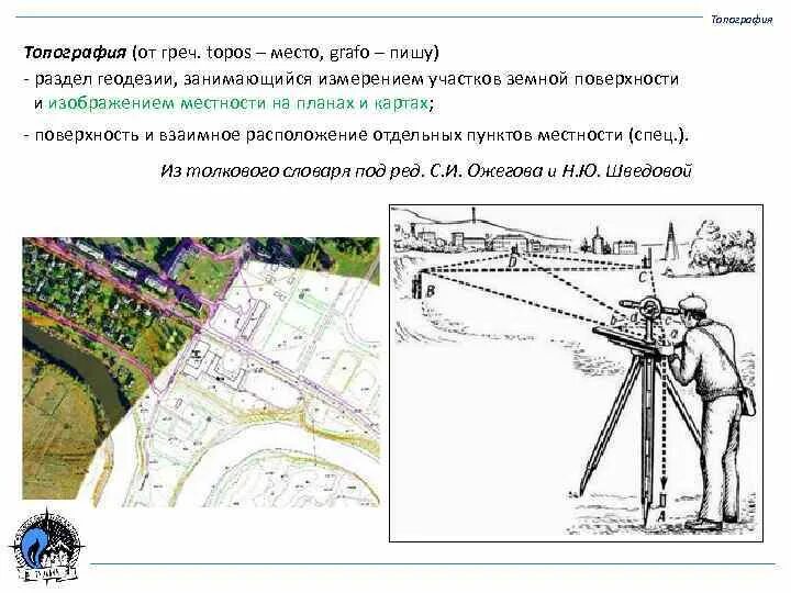 Как называется изображение местности. Как называется изображение местности