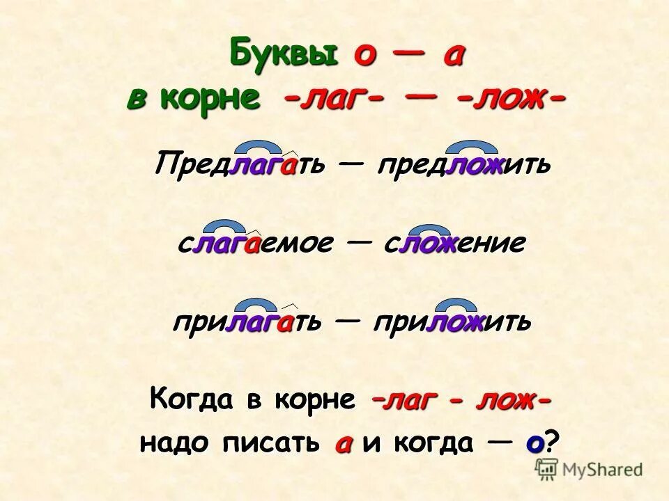 Конспект урока 5 класс корни лаг лож