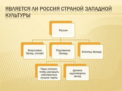 Виды личного обыска