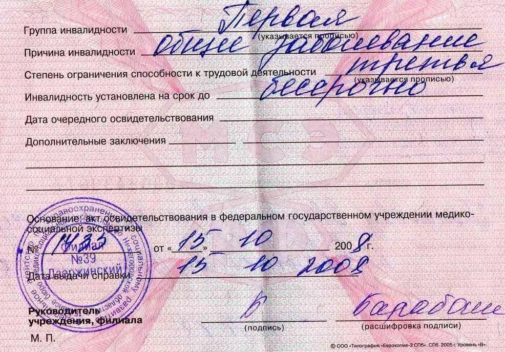 1 группа сколько. 1 Группа инвалидности. Степени инвалидности. Инвалидность по группам. Инвалидность по группам при онкологии.