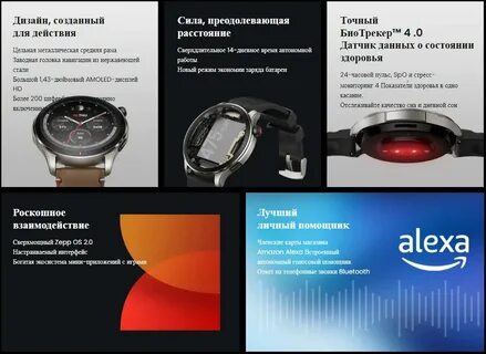 Amazfit gtr 4 циферблаты