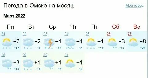Погода в омске ноябрь 2024 года точный